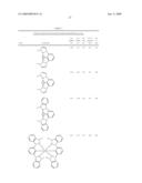 Complexes with tridentate ligands diagram and image