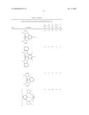 Complexes with tridentate ligands diagram and image