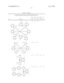 Complexes with tridentate ligands diagram and image