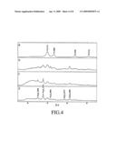 FUEL CELL, MEMBRANE ELECTRODE ASSEMBLY diagram and image