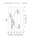 Electrode catalyst for fuel cell and production process of the same diagram and image