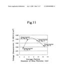 Electrode catalyst for fuel cell and production process of the same diagram and image