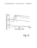 Method for combined parallel agent delivery and electroporation for cell structures an use thereof diagram and image