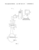 Method and Apparatus for Target Detection Using Electrode-Bound Viruses diagram and image