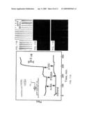 Method and Apparatus for Target Detection Using Electrode-Bound Viruses diagram and image