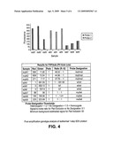 METHOD FOR GENERATING TARGET NUCLEIC ACID SEQUENCES diagram and image