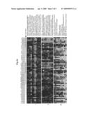 Grading of Breast Cancer diagram and image