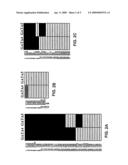 Hypermethylation of GATA-4 and GATA-5 Transcription Factor Genes in Cancer diagram and image