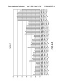 METHODS FOR ISOLATING LONG FRAGMENT RNA FROM FIXED SAMPLES diagram and image