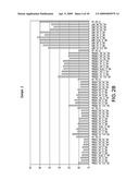 METHODS FOR ISOLATING LONG FRAGMENT RNA FROM FIXED SAMPLES diagram and image