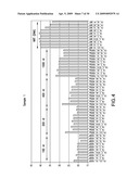 METHODS FOR ISOLATING LONG FRAGMENT RNA FROM FIXED SAMPLES diagram and image