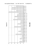 METHODS FOR ISOLATING LONG FRAGMENT RNA FROM FIXED SAMPLES diagram and image