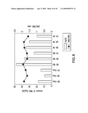 METHODS FOR ISOLATING LONG FRAGMENT RNA FROM FIXED SAMPLES diagram and image