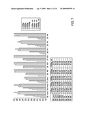 METHODS FOR ISOLATING LONG FRAGMENT RNA FROM FIXED SAMPLES diagram and image