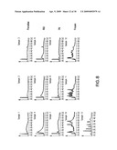 METHODS FOR ISOLATING LONG FRAGMENT RNA FROM FIXED SAMPLES diagram and image