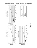 METHODS FOR ISOLATING LONG FRAGMENT RNA FROM FIXED SAMPLES diagram and image