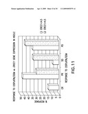 METHODS FOR ISOLATING LONG FRAGMENT RNA FROM FIXED SAMPLES diagram and image