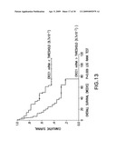 METHODS FOR ISOLATING LONG FRAGMENT RNA FROM FIXED SAMPLES diagram and image