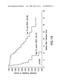 METHODS FOR ISOLATING LONG FRAGMENT RNA FROM FIXED SAMPLES diagram and image