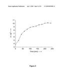 miRNA PROCESSING INHIBITOR EFFICACY ASSAYS AND SUBSTANCES diagram and image