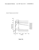 miRNA PROCESSING INHIBITOR EFFICACY ASSAYS AND SUBSTANCES diagram and image