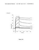 miRNA PROCESSING INHIBITOR EFFICACY ASSAYS AND SUBSTANCES diagram and image