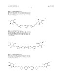 miRNA PROCESSING INHIBITOR EFFICACY ASSAYS AND SUBSTANCES diagram and image