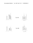 Fluorescent Nucleobase Conjugates Having Anionic Linkers diagram and image