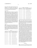 Reagents, methods and kits for classification of fungi and direction of anti-fungal therapy diagram and image