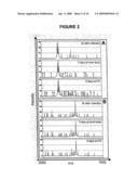 Method of Detecting Kidney Dysfunction diagram and image