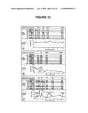 Method of Detecting Kidney Dysfunction diagram and image