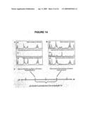 Method of Detecting Kidney Dysfunction diagram and image