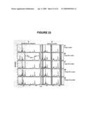 Method of Detecting Kidney Dysfunction diagram and image