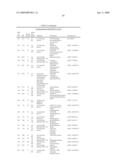 LACTOBACILLUS ACIDOPHILUS NUCLEIC ACID SEQUENCES ENCODING CARBOHYDRATE UTILIZATION-RELATED PROTEINS AND USES THEREFOR diagram and image