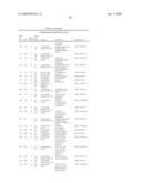 LACTOBACILLUS ACIDOPHILUS NUCLEIC ACID SEQUENCES ENCODING CARBOHYDRATE UTILIZATION-RELATED PROTEINS AND USES THEREFOR diagram and image