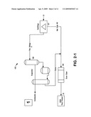 Process for producing sugars and ethanol using corn stillage diagram and image