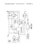 Process for producing sugars and ethanol using corn stillage diagram and image