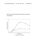 Blocking Sporulation by Inhibiting SPOIIE diagram and image