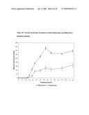 Blocking Sporulation by Inhibiting SPOIIE diagram and image