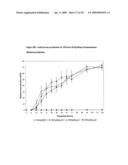 Blocking Sporulation by Inhibiting SPOIIE diagram and image