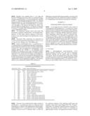 Blocking Sporulation by Inhibiting SPOIIE diagram and image