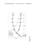 CD44 polypeptides, polynucleotides encoding same, antibodies directed thereagainst and method of using same for diagnosing and treating inflammatory diseases diagram and image