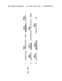 CD44 polypeptides, polynucleotides encoding same, antibodies directed thereagainst and method of using same for diagnosing and treating inflammatory diseases diagram and image