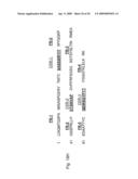 CD44 polypeptides, polynucleotides encoding same, antibodies directed thereagainst and method of using same for diagnosing and treating inflammatory diseases diagram and image