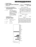 Interleukin-22 polypeptides, nucleic acids encoding the same and methods for the treatment of pancreatic disorders diagram and image