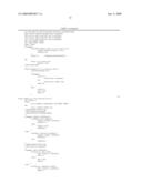 Interleukin-22 polypeptides, nucleic acids encoding the same and methods for the treatment of pancreatic disorders diagram and image