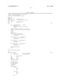 Interleukin-22 polypeptides, nucleic acids encoding the same and methods for the treatment of pancreatic disorders diagram and image