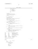 Interleukin-22 polypeptides, nucleic acids encoding the same and methods for the treatment of pancreatic disorders diagram and image