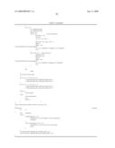 Interleukin-22 polypeptides, nucleic acids encoding the same and methods for the treatment of pancreatic disorders diagram and image