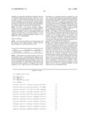 Interleukin-22 polypeptides, nucleic acids encoding the same and methods for the treatment of pancreatic disorders diagram and image